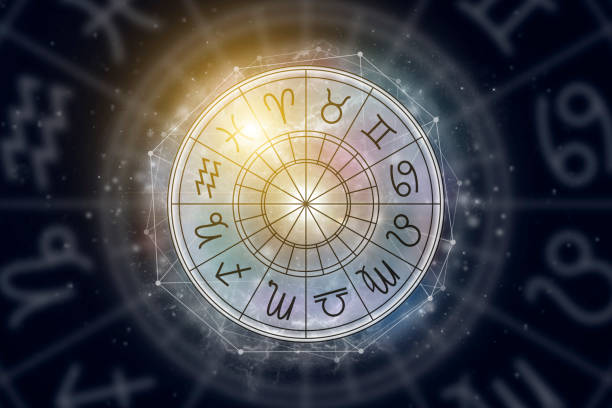 Your 2023 Year Ahead by Zodiac Sign