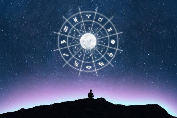 What Is a Moon Sign in Astrology?